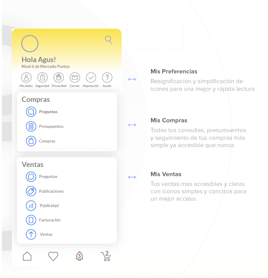 MercadoLibre | UX/UI 4-1-0